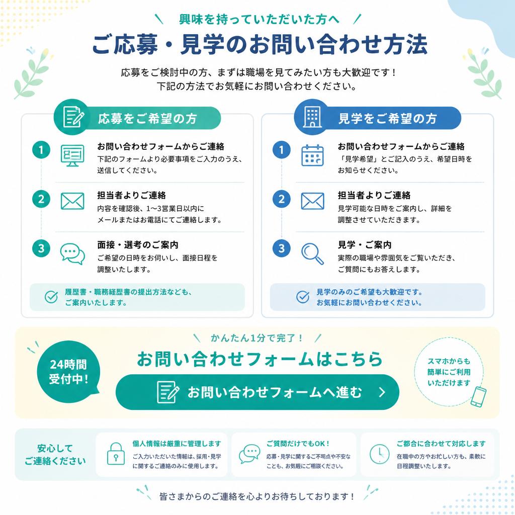 今すぐお問い合わせを！