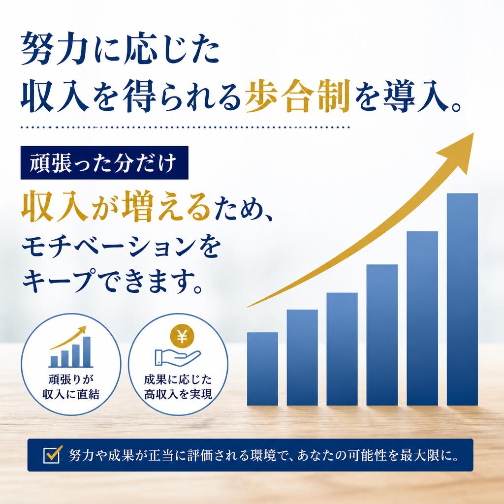 歩合制の給与体系